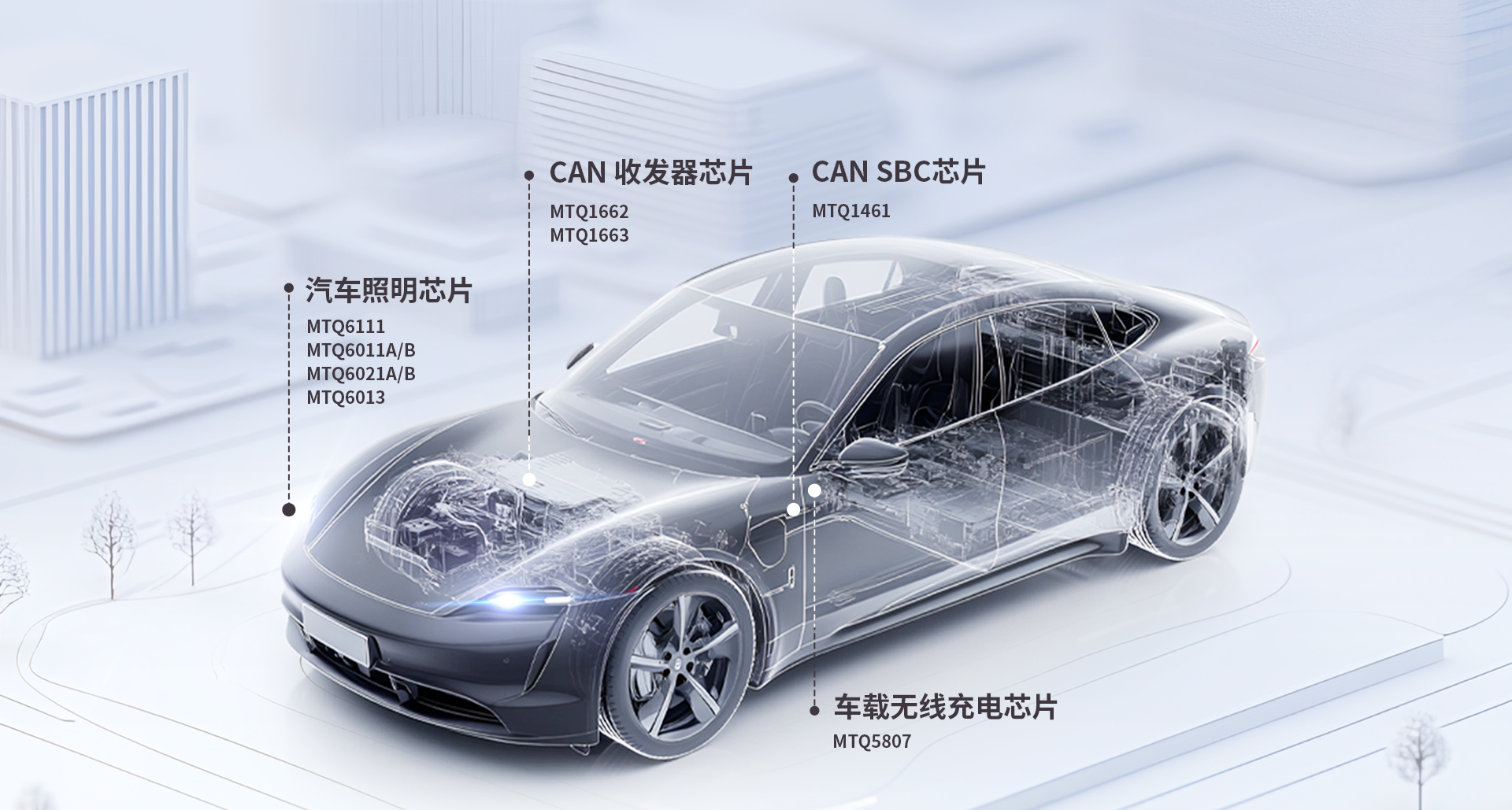 汽車yingyongtu-簡化3.png
