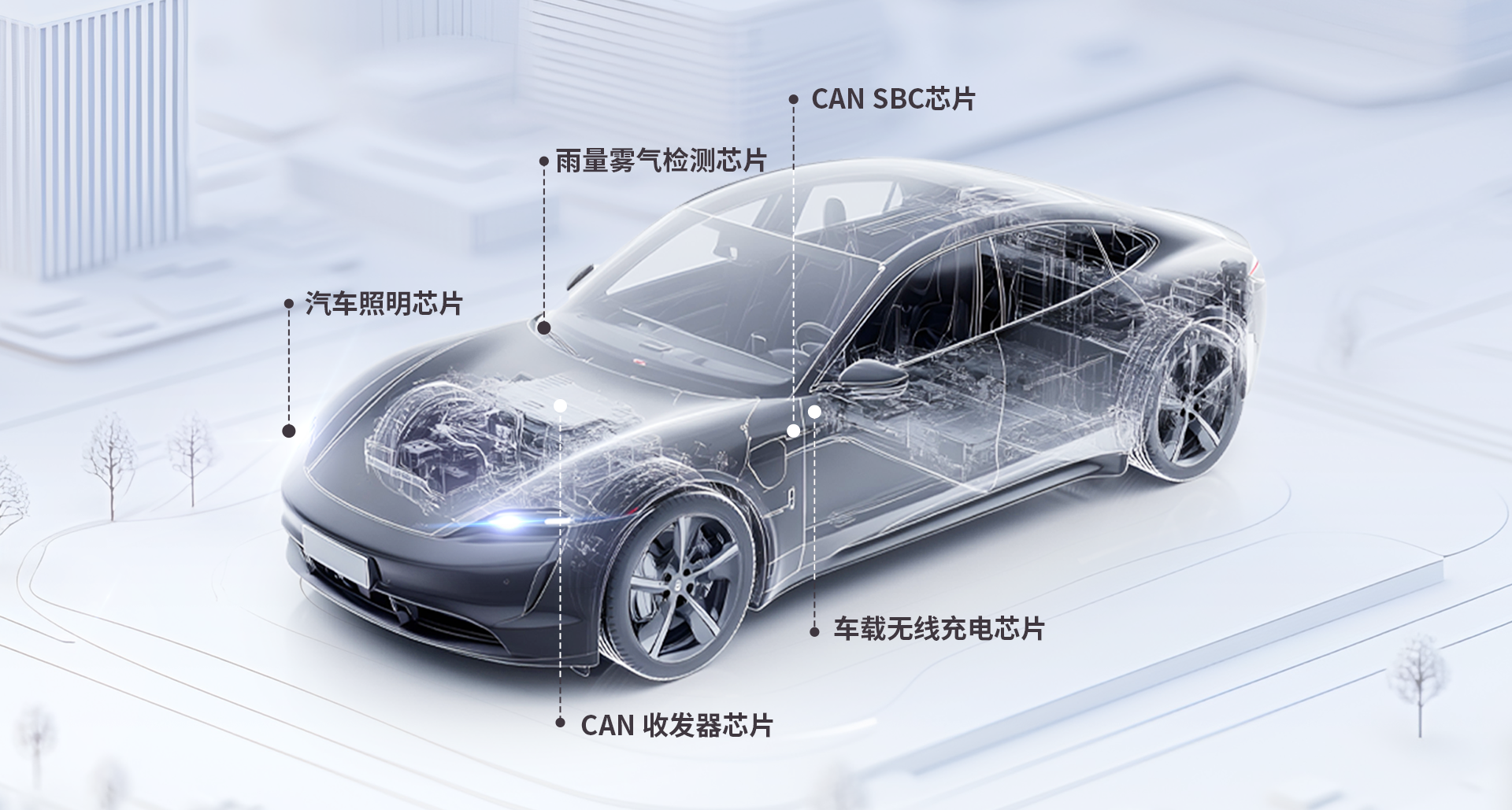 汽車yingyongtu.png